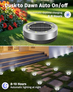 SenLuKit 24 Pack 2.1 inch Mini Solar Ground Lights Outdoor（Cool White） - Image 5