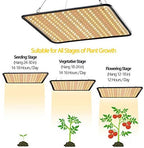 200W LED Grow Light - Full Spectrum, Plant Growing Lamp for Indoor Plants, Greenhouse, Grow Tent, Hydroponics - Image 3