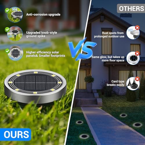 Peasur Solar Ground Lights Outdoor, 16 Pack Flat Solar Powered Disc Lights, IP68 Waterproof, Anti-Rust, Landscape Lighting for Pathway Garden Yard Lawn Walkway Landscape Driveway, Mini, Warm White - Image 6