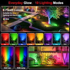 Solar Spot Lights Outdoor Waterproof, Multicolor 10Modes RGB Solar Tree Spotlight Bright Uplights for Halloween Christmas Decorations Outdoor,Landscape Lighting for Garden Yard Pathway(6Pack) - Image 3