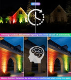 15W RGB Landscape Lighting with Remote for Yard Garden (12 Pack) - Image 4