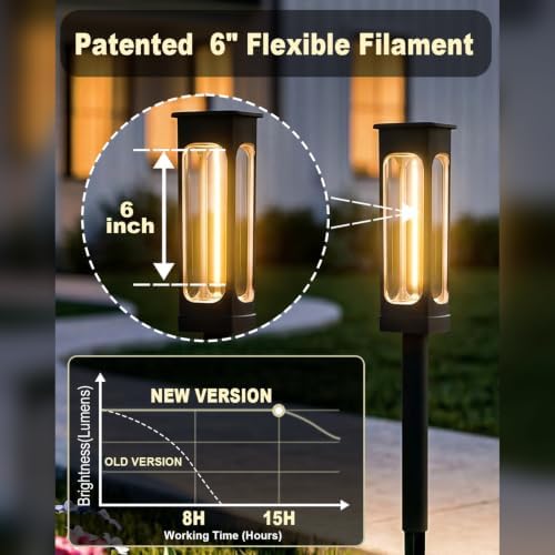 LIANGLOME Solar Pathway Lights Outdoor, Bright LED Garden Lights Warm White - Image 2
