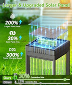 ELECLINK Solar Pathway Lights Outdoor, 8 Pack Upgraded Solar Lights Outdoor Waterproof, Bright Up to 15 Hrs Auto On/Off Garden Light for Yard Patio Lawn Path Walkway Driveway Outside Decor - Image 5