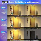 CLAONER Solar Motion Sensor Lights Outdoor, 12 Pack Solar Fence Lights IP65 Waterproof, Bright 128 LED Security Flood Lights with 270°Wide Angle, 3 Lighting Modes Motion Light for Outside, Warm White - Image 5