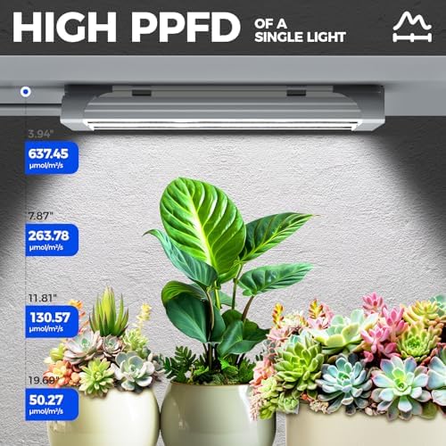 Barrina TX72 4FT Grow Light for Indoor Plants & TX18 1FT High PPFD 5000K Full Spectrum Grow Light Strip for Plant Shelves 4 Packs Bundle - Image 6
