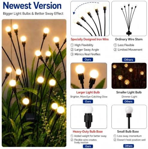 TONULAX Solar Garden Lights - Upgraded Solar Swaying Light, Sway by Wind, Outdoor Lights, Yard Patio Pathway Decoration, High Flexibility Iron Wire & Heavy Bulb Base, Warm White(10 Pack) - Image 3