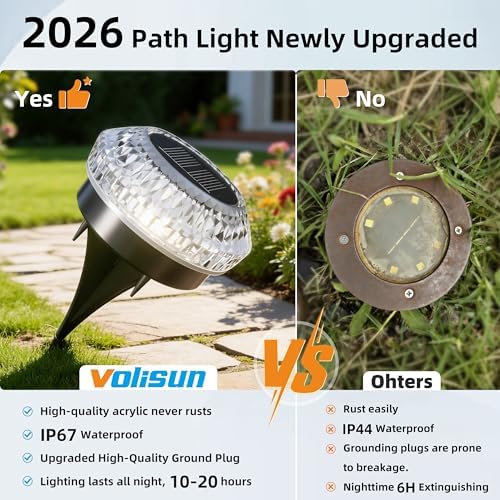 VOLISUN Solar Ground Lights Outdoor,8 Pack Flat Solar Pathway Lights - Image 6