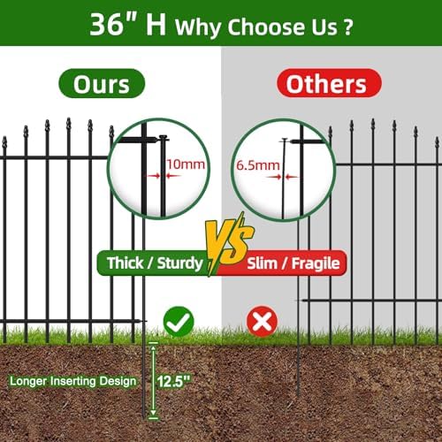 36” x 12’ No-Dig Metal Garden Fence with Stakes, Panels Fencing for Dogs - Image 4