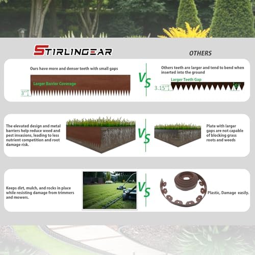 20ft. 6-Pack Cor-Ten Steel Landscape Edging - 40" L x 8" H Lawn Edging with 6 Stakes, Hammer-in Metal Garden Border for Landscaping, Lawn & Yard (Rusted) - Image 5