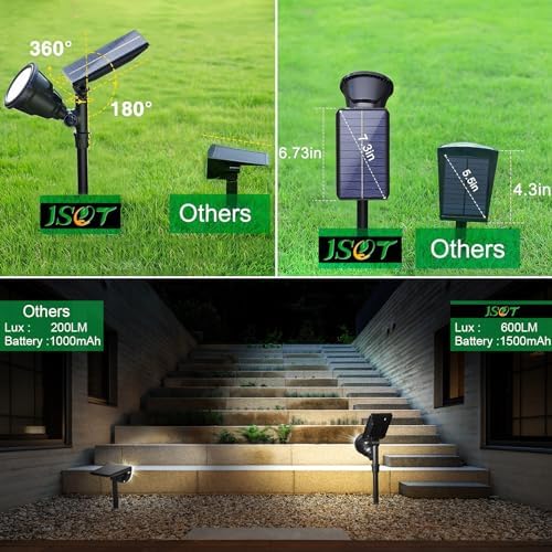 Halloween Solar Spot Lights Outdoor Ideal Decor for Landscape Cold White-4P - Image 4