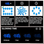 M METERXITY 50-Pack Glow in The Dark Rocks, 1.77" Resin Outdoor Garden Decorations Luminous Pebbles Stones for Garden Plants/Aquarium/Backyard Path, Aquarium Gravel [Dark Blue] - Image 4