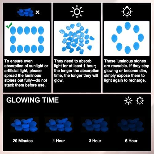 M METERXITY 50-Pack Glow in The Dark Rocks, 1.77" Resin Outdoor Garden Decorations Luminous Pebbles Stones for Garden Plants/Aquarium/Backyard Path, Aquarium Gravel [Dark Blue] - Image 4