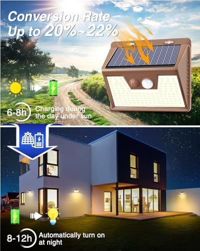 Peasur Solar Lights Outdoor Motion Sensor Waterproof, 8 Pack 140LED Brown Solar Powered Fence Light, 3 Modes Security Wall Lights for Garden Yard Outside(Warm White) - Image 5
