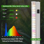 T5 Grow Lights, 2FT 120W (8×15W, 1000W Equivalent), Full Spectrum Grow Lights for Indoor Plants, 4000K, Plug and Play, Easy to Install, for Greenhouse & Plant Shelves (8 Pack) - Image 2