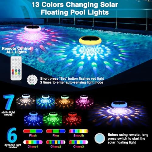 BOXPSII Pool Lights 4 Pack, for Inground Pool, Above Ground Pools - Image 3