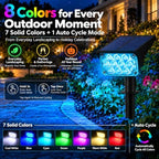 T-SUNUS RGB Solar Landscape Spotlights 4 Pack IP65 Waterproof Dusk-to-Dawn - Image 2