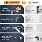 Gardenreet Brass Low Voltage L-Shaped Path Light, Bronze, G4, 3000K, 12Pack - Image 4