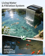 POPOSOAP 70W Solar Pond Waterfall Spillway with Pond Pump, Pond Spillway with 304 Stainless Steel & Filtration System & 9.8FT Tube for Pond Fountain Waterfall Garden Water Features-P5703S - Image 3
