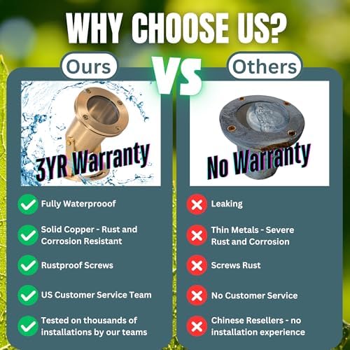 Waterproof Underwater Light 113 (2 Pack) Solid Brass 7W MR16 LED Bulb Pond Submersible Waterfall Pool Fountain Light for Beautiful Bright Long Lasting Home Garden Patio Pool - Image 5