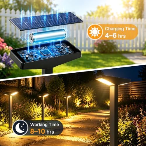 Solar Lights Outdoor, 4 Pack 60LM Warm White, IP65 Waterproof - Image 5