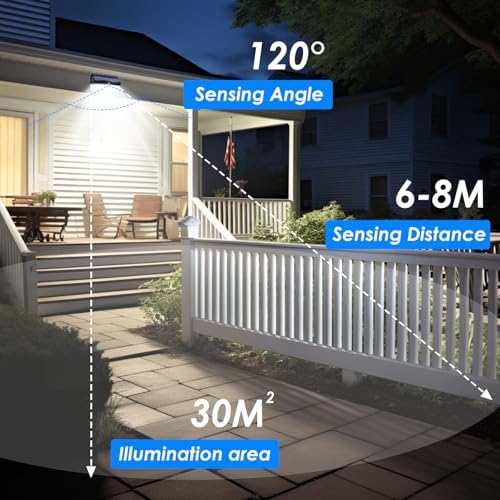 Peasur Solar Motion Sensor Lights Outdoor Waterproof with 3 Lighting Modes - Image 6