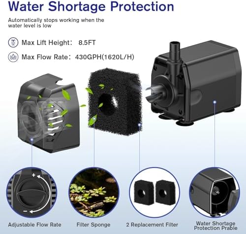 POPOSOAP Solar Water Fountain Pump, 30W Solar Pond Pump 160GPH Adjustable Flow, Dry-Run Protection, 16.5Ft Cord /6.6Ft Tubing for Pond/Waterfall/Garden/Hydroponics-P130H - Image 3