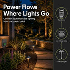 VENUS MANUFACTURING 120W Low Voltage Landscape Lighting Transformer 12V - Image 5