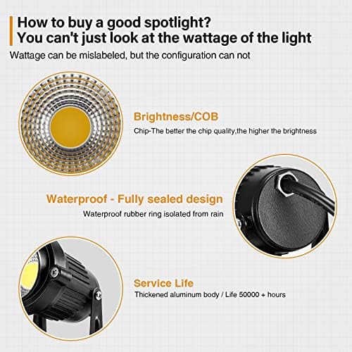 Landscape Lights - 5W 110V Outdoor Spotlight - Waterproof IP65-3000K Warm White LED Landscape Lights - 5ft Cable for Yard Garden Patio Driveway House (Include Spike) (6 Pack) - Image 2