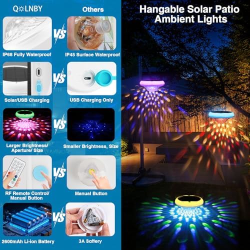 QOLNBY Solar Pool Lights 4 Pack, USB Rechargeable Floating Pool Lights - Image 5
