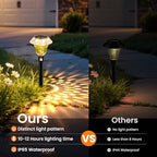 Solar Pathway Lights, Acrylic Garden Lights Outdoor Decor 6 Pack - Image 6