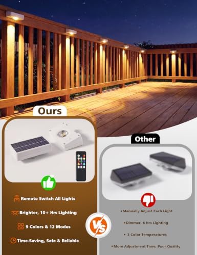 VOLISUN Solar Fence Lights with Remote Control, 12 Pack Vinyl Solar Lights - Image 4