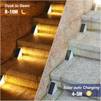 VOLISUN Solar Step Lights Outdoor Waterproof, LED Outdoor Stair Lights - Image 2