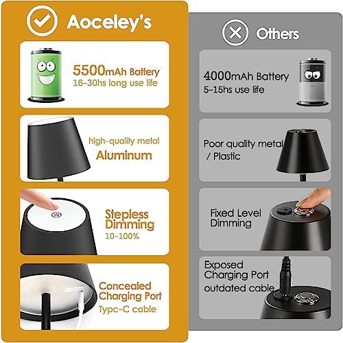 Cordless Table Lamp 5000mAh LED Rechargeable Lamp Black, 4-Pack - Image 2