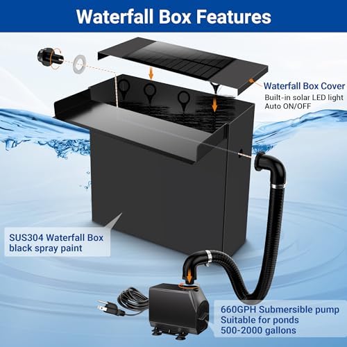 NFESOLAR Pond Waterfall Spillway with Pump Kit for Pond up to 2000 Gallons - Image 2