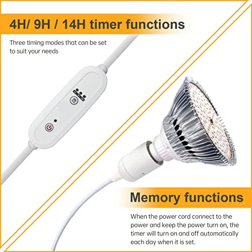 LED Grow Light Bulbs, Hanging Lights for Indoor Plants, 25W - Image 4
