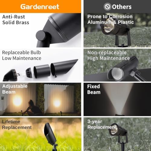 Gardenreet Brass Landscape Lighting - Black Low Voltage Outdoor Spotlights, Wired LED Uplights 12V, Waterproof Spot Lights for Outside Trees Without MR16 Bulb (4 Pack) - Image 3