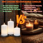 GenSwin Rechargeable Flameless Candles Battery Operated with Remote Timer - Image 2