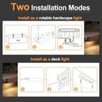7" LED Retaining Wall Light, 16-Pack Low Voltage Landscape Lights - Image 4