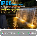 Wired Submersible LED Pond Lights with Stainless Steel Housing - Image 2