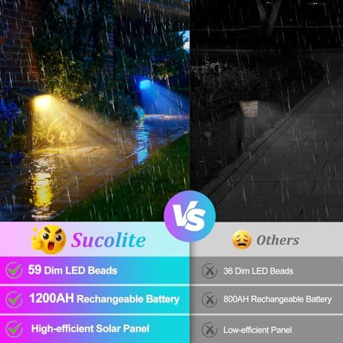 6-Pack Solar Spot Lights Outdoor Waterproof,Landscape Spotlight Multicolor - Image 4