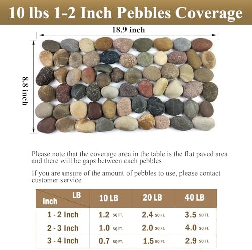 FANTIAN 40 lbs River Rocks for Landscaping,1-2 Inch Pebble Decorative Stone - Image 4