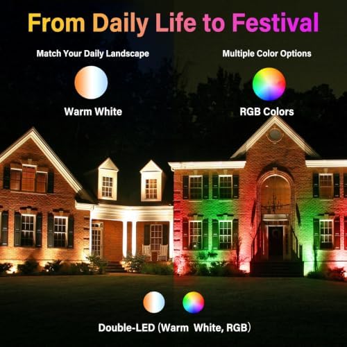 6 Pack RGBW Low Voltage Landscape Lights,12W Color Changing Spotlights | 16 Vivid Colors & Warm White,Memory Function,Dual Remotes,IP65 Waterproof Aluminum,Ideal for Trees,Garden & Holiday decor - Image 4