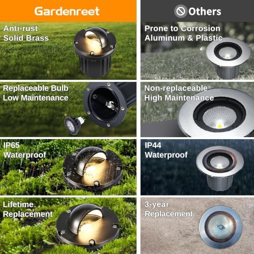Gardenreet Landscape Well Light - Brass LED Ip65 Low Voltage In-Ground Lighting, Outdoor 12V Waterproof Wired Fixture, Antique Bronze for Wall Walkway Lawn Without MR16 Bulb - Image 3
