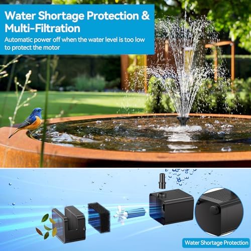 POPOSOAP 6.5W Solar Fountain Pump for Bird Bath Built-in 3000mAh Battery Backup, DIY Solar Water Fountain with Double-Layer Nozzles & Dry-Run Protection 5Ft Tubing for Ponds, Bird Bath, Water Features - Image 4
