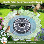 SZMP Solar Fountain, Works in Cloudy with 2000mAh Battery Backup, Glass Solar Powered Bird Bath Fountain with Smart Status Indicators, 3.5W, 8 Nozzles, for Garden, Outdoor (White) - Image 5