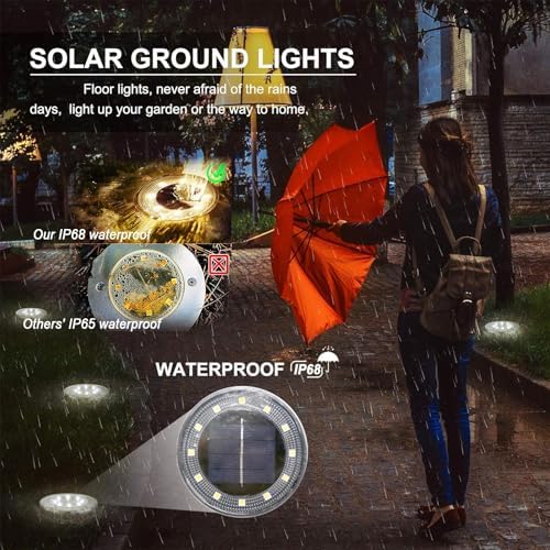 4 Pack Solar Ground Lights Outdoor, 12 LED Solar Disc Lights IP68 Waterproof Flat Solar Lights, Pathway Lights Garden Lights In-Ground Landscape Lights for Yard Lawn Patio Pathway Driveway Lighting(Wh - Image 5