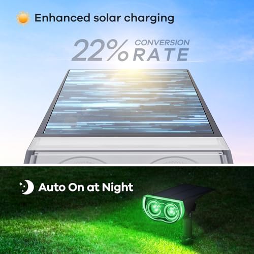 Consciot Solar Lights Outdoor Waterproof, Halloween Color Changing Spotlights with 7 Modes, IP67 Multicolor Decorations Landscape Lights for Pathway Patio Fence Yard, Auto On/Off, 6 Pack - Image 2