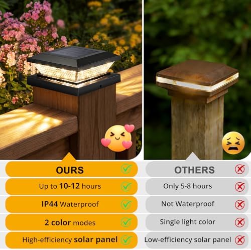Mlambert 4x4 Solar Post Cap Lights Outdoor 16 Pack, Waterproof Solar Fence Light for Wooden/Vinyl Post, 2 Color Outside Deck Patio Porch Decor, Black - Image 6