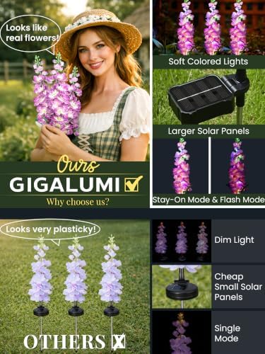 GIGALUMI 3 Pack Solar Delphinium Flowers Outdoor, 2 Modes, Purple - Image 2