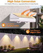 8 Pack Solar Fence Lights Outdoor ,3CCT & RGB 13 Color Mode Fence Lights Solar Powered with Ultra-Bright Lens IP65 Waterproof,Solar Wall Light for Backyard/Step/Patio/Deck/Stair/Railings(White) - Image 4